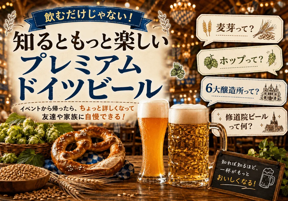 ドイツビールに関する知識を深めることで、より一層楽しめることを提案する広告画像です。ビール、プレッツェル、ホップ、麦芽が並び、麦芽、ホップ、6大醸造所、修道院ビールについての疑問を投げかけ、知的好奇心を刺激します。イベント帰りに友人や家族に自慢できるような知識が得られることを示唆しています。