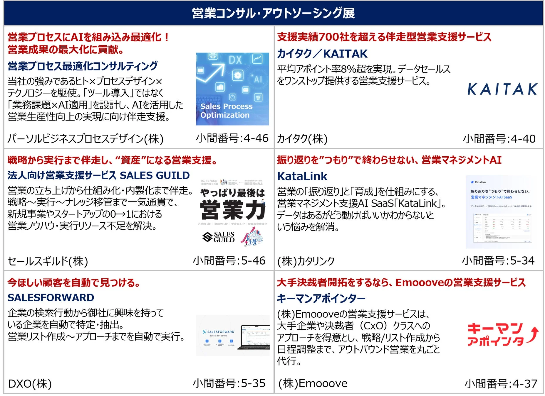 営業コンサル・アウトソーシング展の紹介
