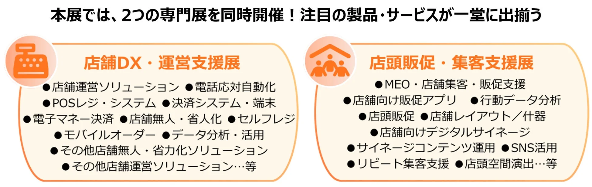 展示会の専門展の紹介