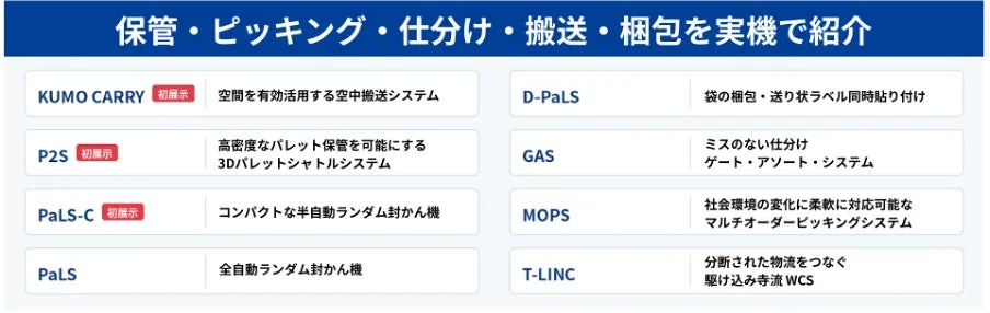 保管・ピッキング・仕分け・搬送・梱包を実機で紹介