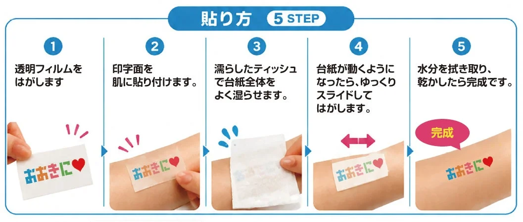 貼り方5ステップ