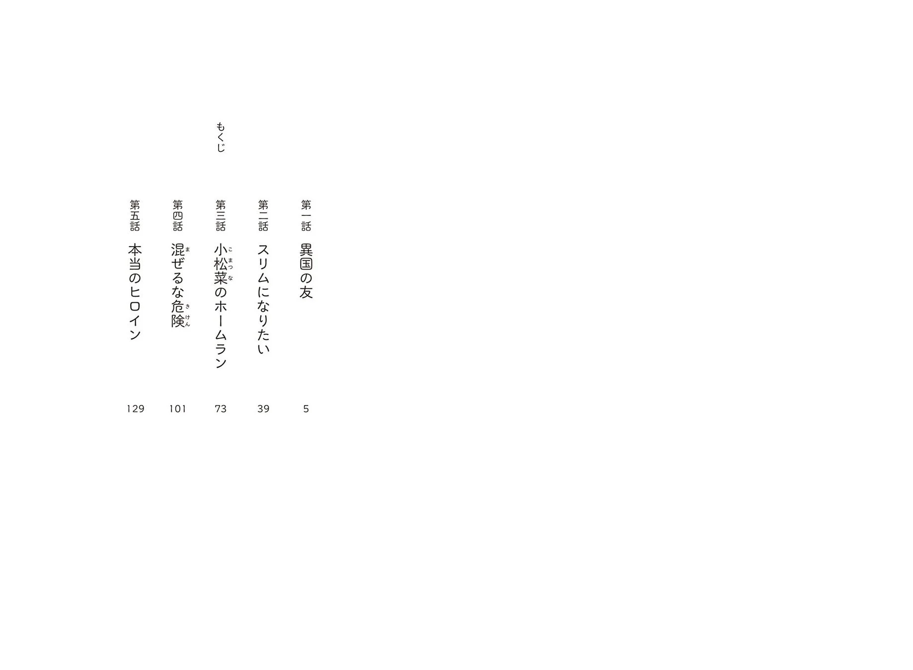 書籍の目次