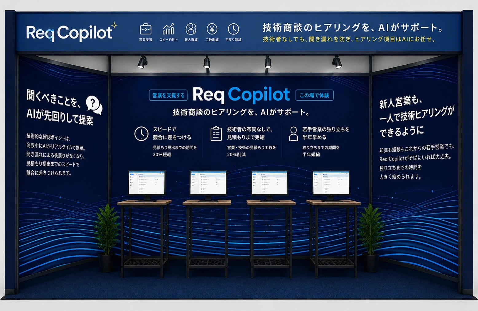 Req Copilotの機能と効果