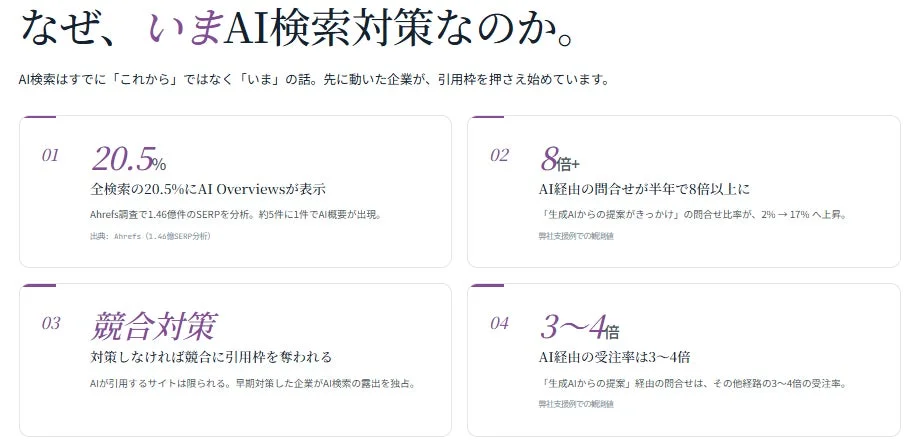 なぜ今AI検索対策が必要かを説明する画像