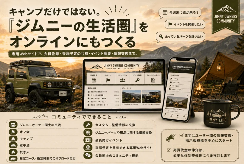 ジムニーオーナー向けのオンラインコミュニティ「JIMNY OWNERS COMMUNITY」の紹介