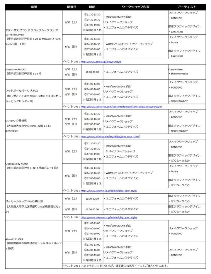 開催店舗・スケジュール
