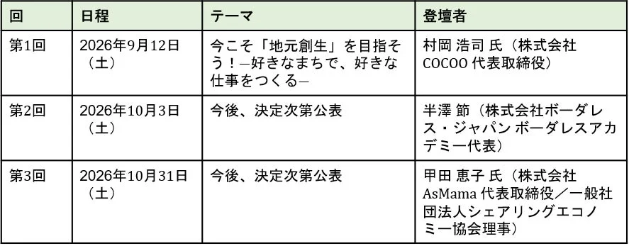 オープンセミナー登壇者と日程