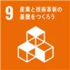 SDGs目標9 産業と技術革新の基盤をつくろう