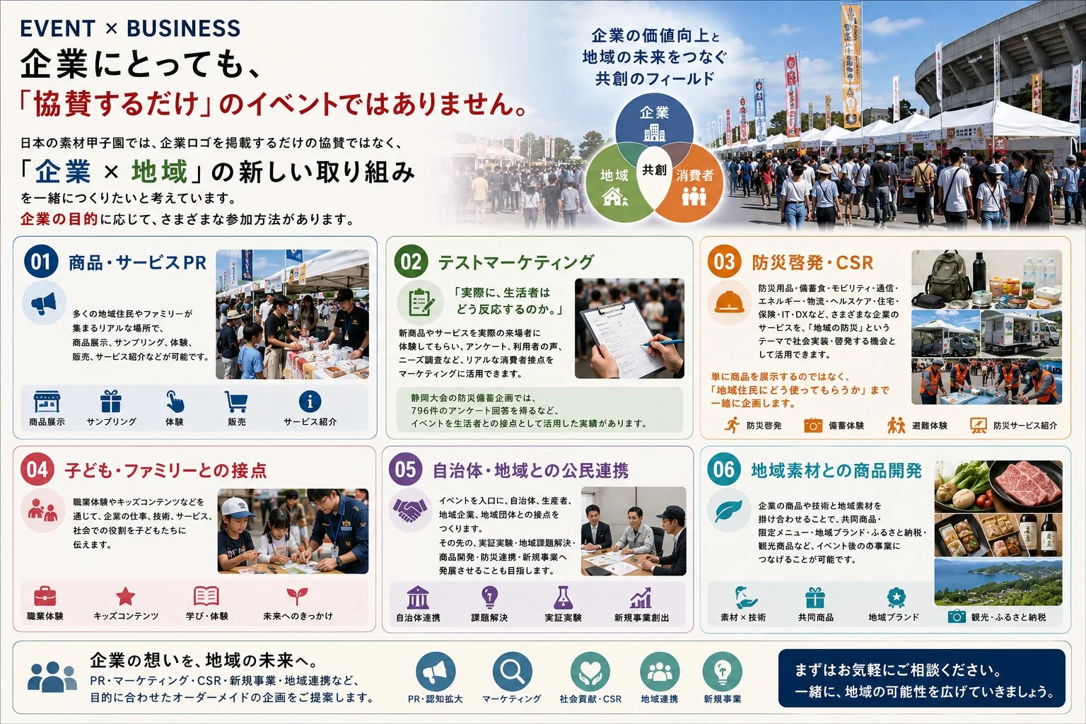 イベント、ビジネス、地域連携、共創、商品PR、テストマーケティング、防災啓発、CSR、子ども向けイベント、職業体験、公民連携、地域素材、商品開発、企業価値向上、地方創生、マーケティング戦略、地域活性化