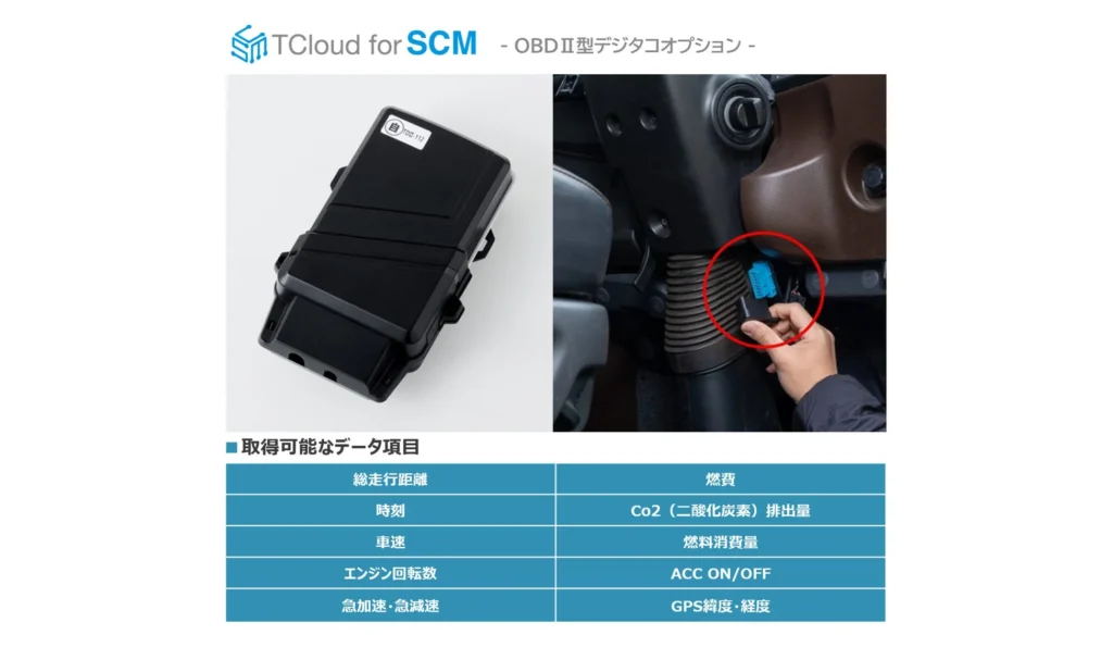 「国際物流総合展 2026」で、国交省補助対象の動態管理サービス「TCloud for SCM」と「Will-Fleet」を体験しよう!