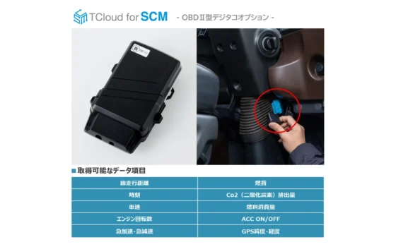 「国際物流総合展 2026」で、国交省補助対象の動態管理サービス「TCloud for SCM」と「Will-Fleet」を体験しよう！
