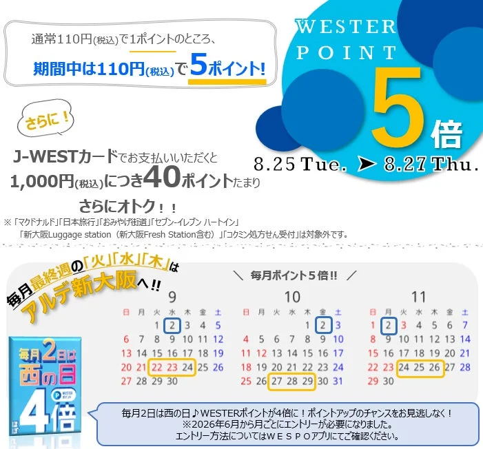 WESTERポイントキャンペーン