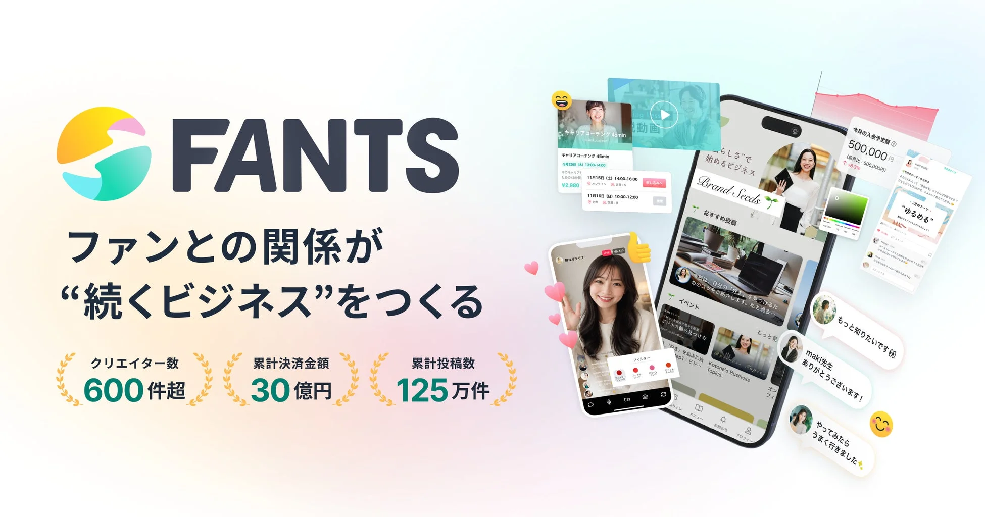 FANTSのクリエイタービジネス総合プラットフォームの紹介