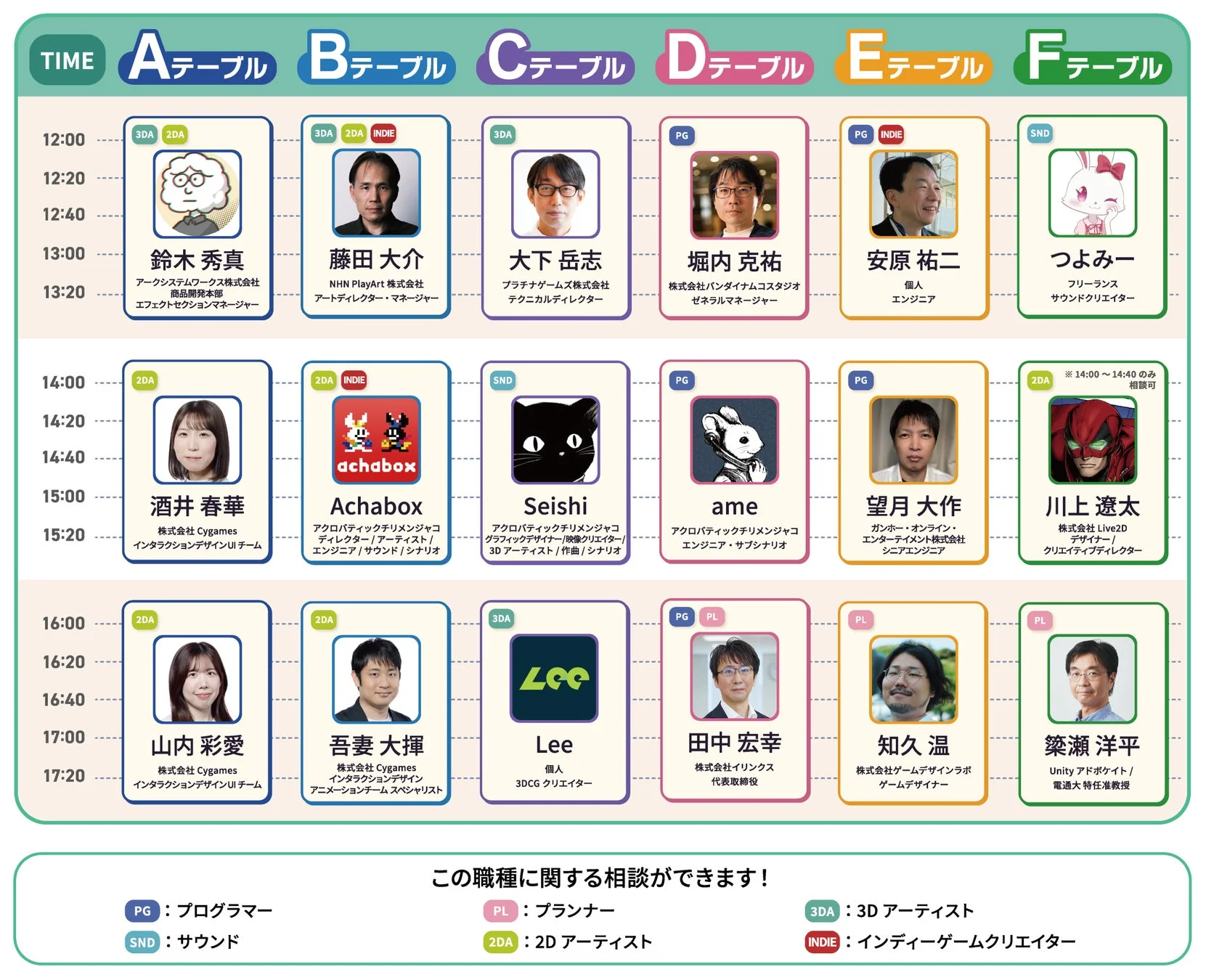 なんでも相談所のタイムテーブル