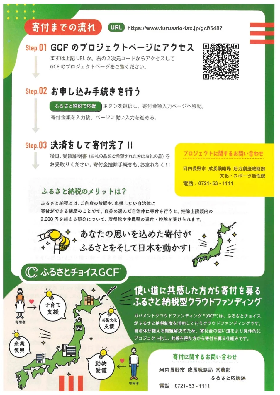 寄付までの流れ