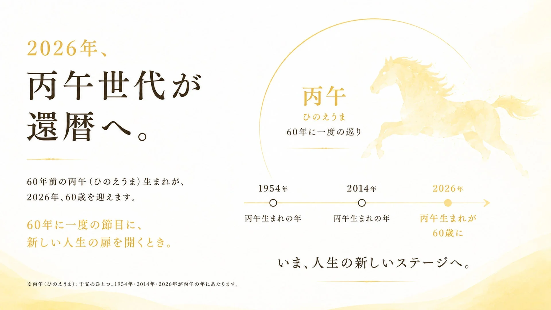 2026年、丙午世代が還暦へ。