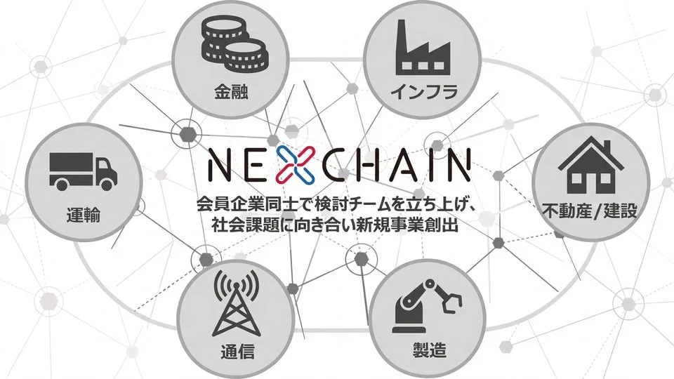 産業DX 共創交流パーティー
