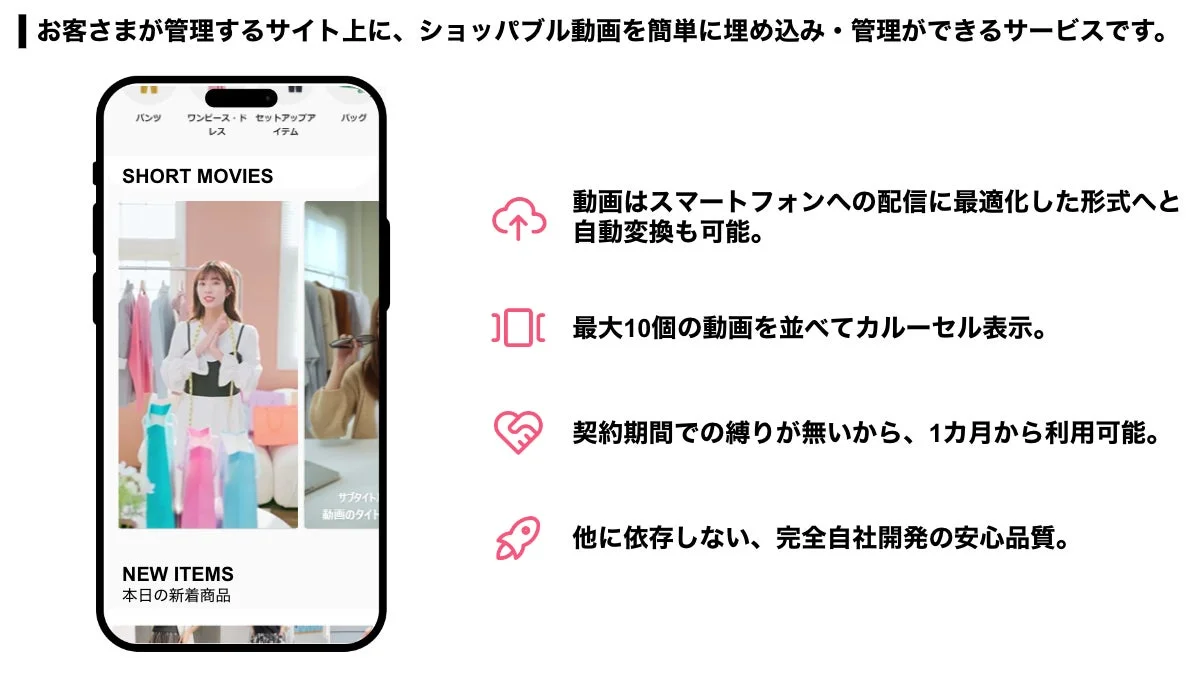 SHOPREELの機能