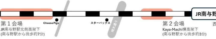 約1.5万人が来場！南与野の秋を彩る「彩の国マルシェ」で食と体験を満喫しよう！