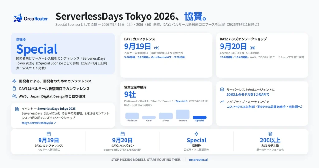 AIエージェント時代の開発を加速!「ServerlessDays Tokyo 2026」にOrcaRouterがSpecial Sponsorとして協賛