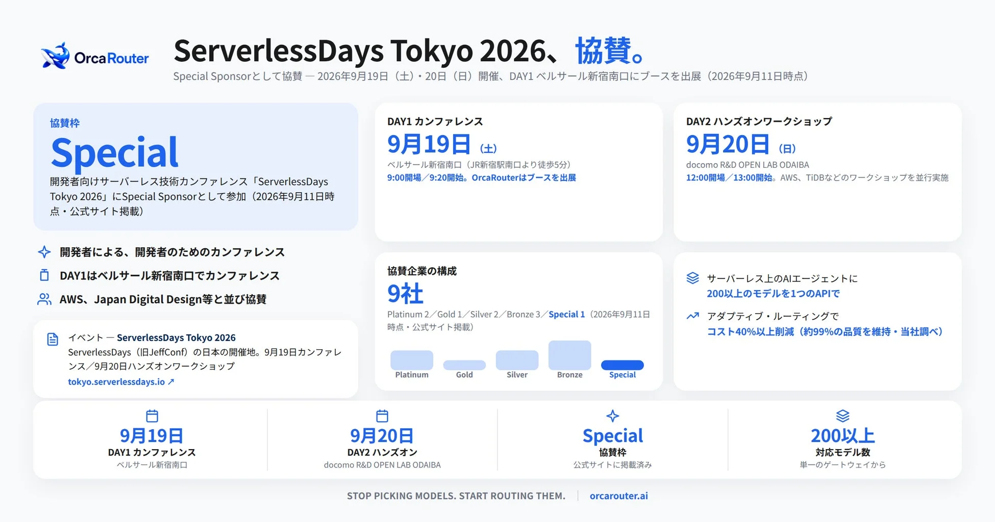 OrcaRouter ServerlessDays Tokyo 2026 協賛