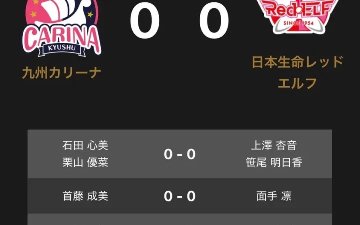 ノジマＴリーグ 2026-2027公式戦！九州カリーナ vs 日本生命レッドエルフ、注目の対戦オーダーが決定！