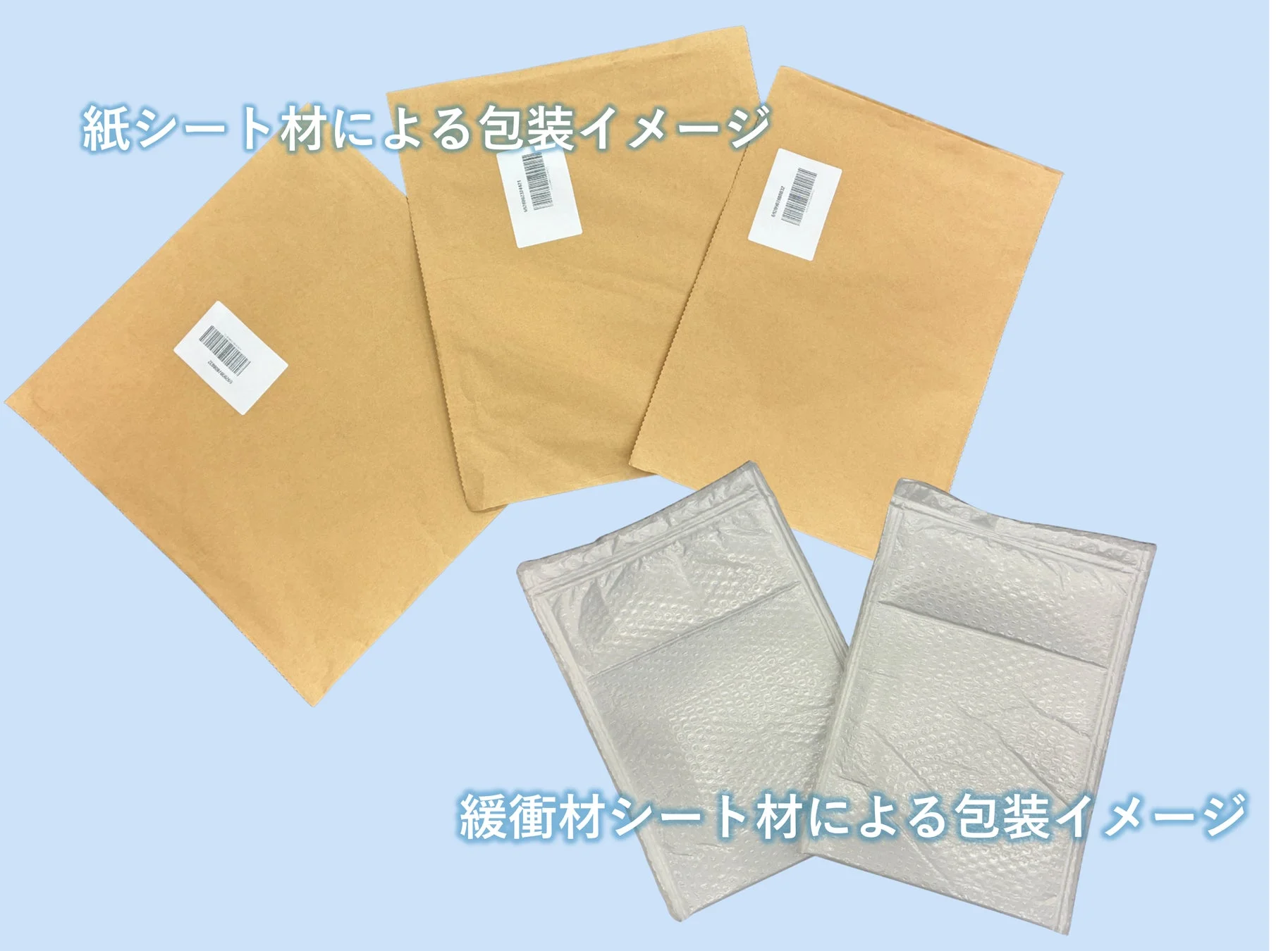 紙シート材と緩衝材シート材による包装イメージ