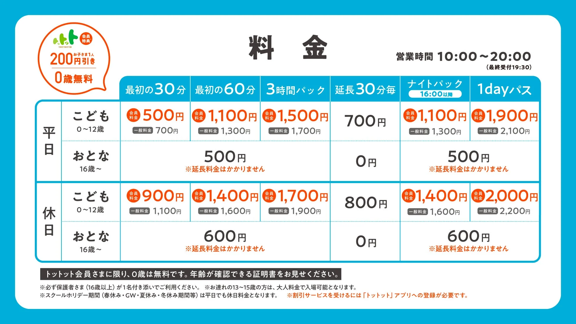 ちきゅうのにわ 料金表