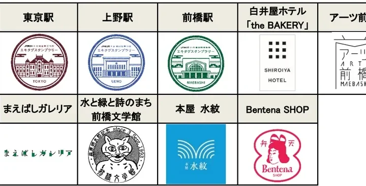 アートがめぶく街へ！「第一回 前橋国際芸術祭 2026」にあわせたJR東日本のタイアップ企画が始動