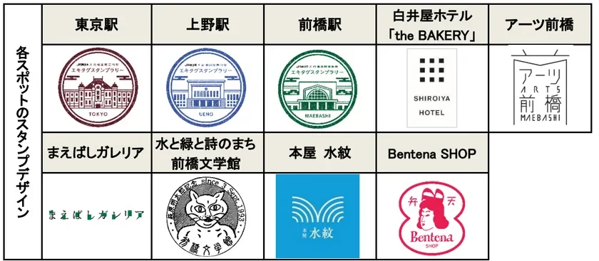 スタンプラリーイメージ