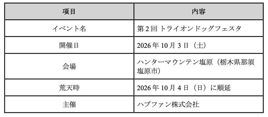 イベント概要表