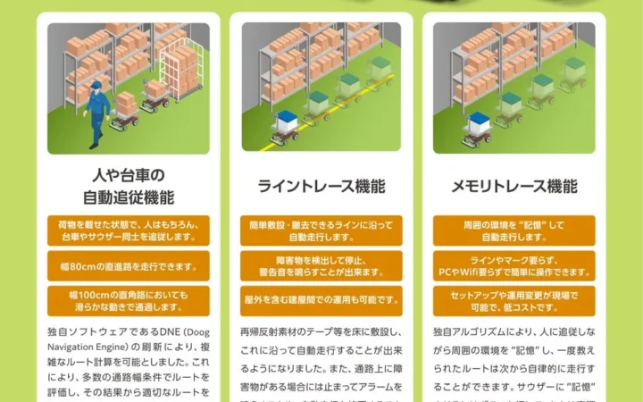 「人が運ぶ」をロボットへ！国際物流総合展2026で協働運搬ロボット「サウザー」を体験しよう