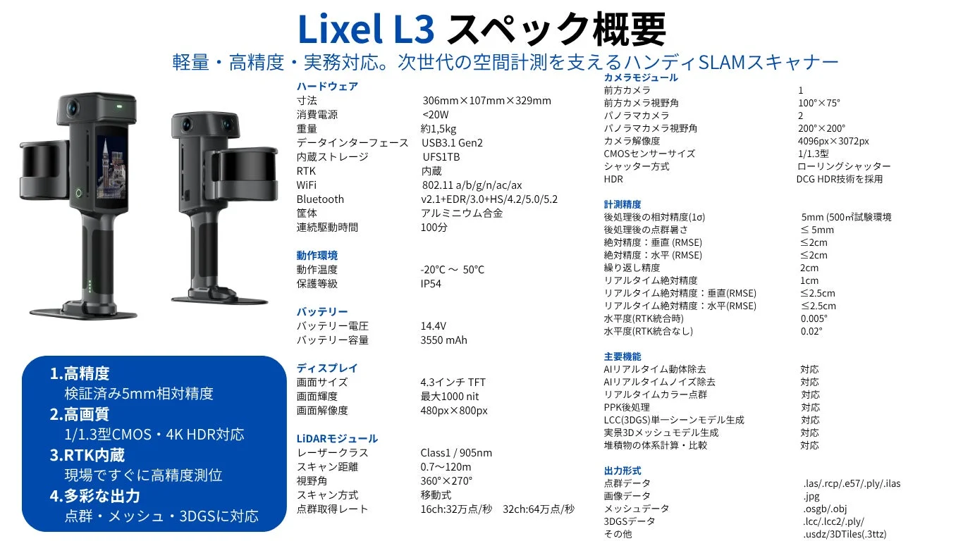 Lixel L3 スペック概要