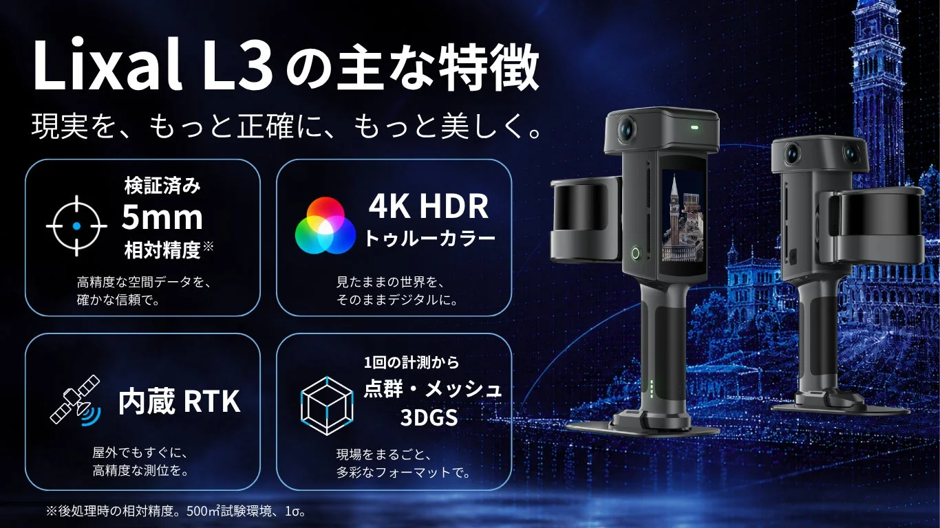 Lixal L3の主な特徴