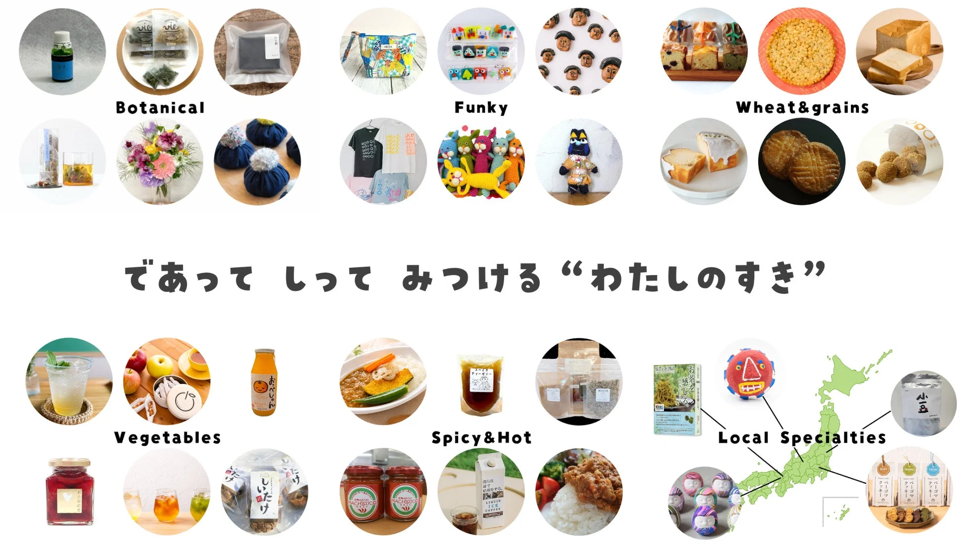 マルシェのテーマと商品カテゴリー