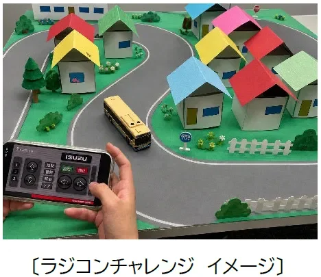 ラジコンチャレンジ イメージ