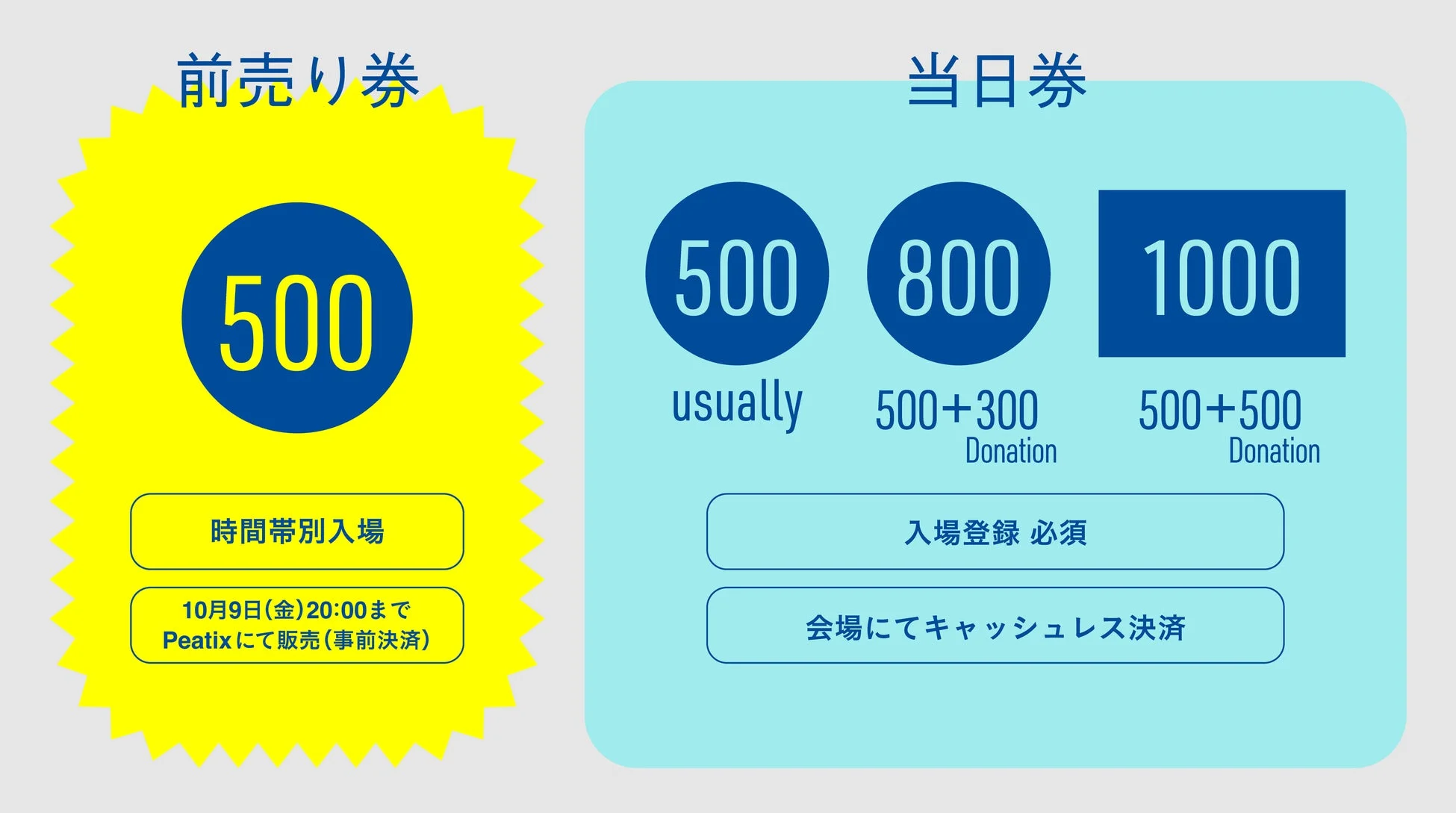 チケット