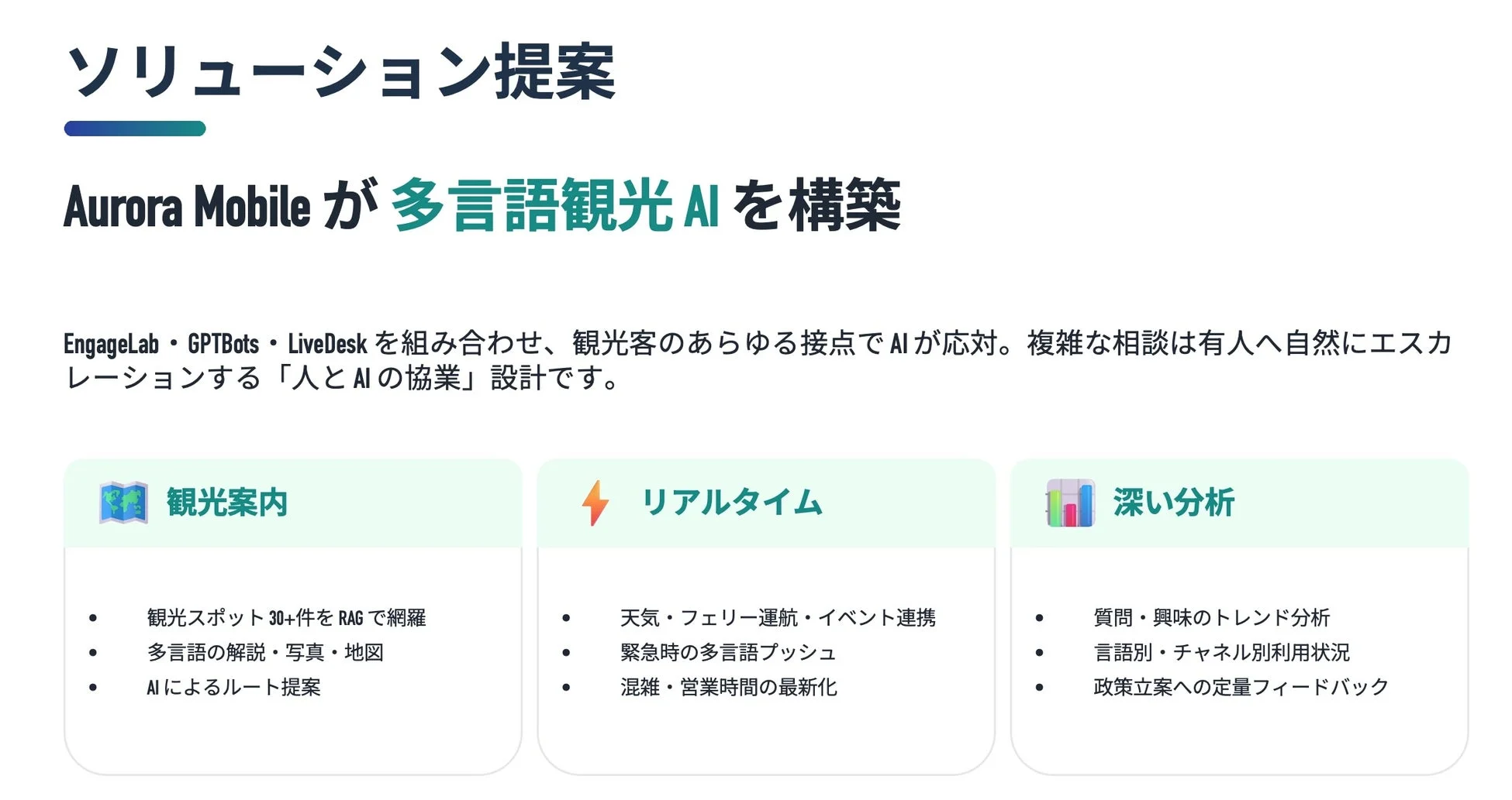 Aurora Mobile ソリューション提案