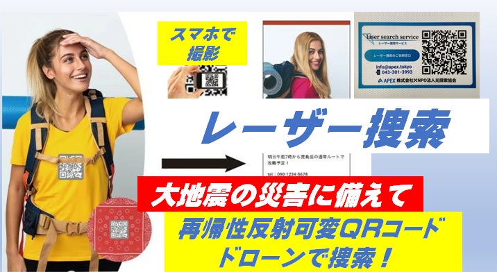 「再帰性反射QRコードを使ったレーザー捜索システム」日印・官民防衛産業フォーラムで展示発表