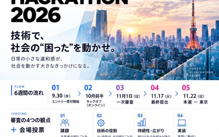 【学生AIハッカソン「東京AIハッカソン2026」開催】大学生の生成AI利用84.5%ー次は「困りごとを解く」経験