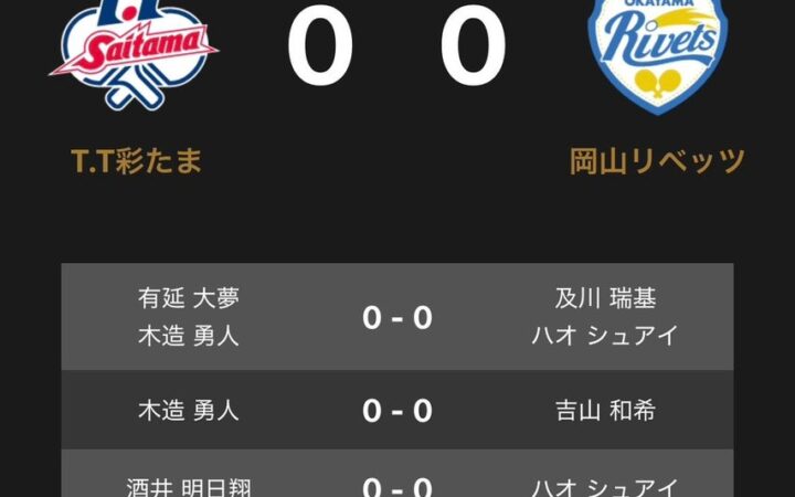 ノジマTリーグ 2026-2027シーズン 公式戦 10月3日開催 T.T彩たま vs 岡山リベッツ オーダー発表