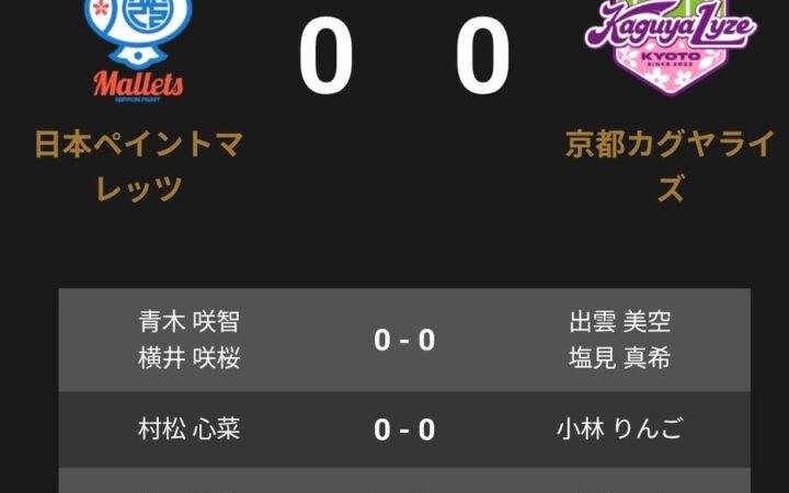 ノジマTリーグ 2026-2027シーズン 公式戦 10月9日開催 日本ペイントマレッツ vs 京都カグヤライズ オーダー発表