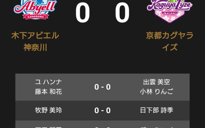ノジマTリーグ 2026-2027シーズン 公式戦 10月17日開催 木下アビエル神奈川 vs 京都カグヤライズ オーダー発表