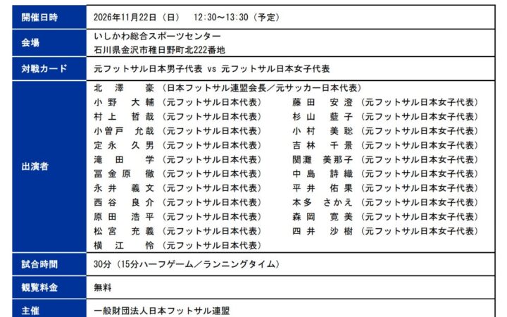 【日本トリムPresents第18回全国女子選抜フットサル大会】 スペシャルマッチ開催のお知らせ
