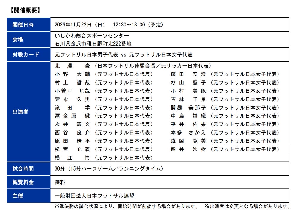 【日本トリムPresents第18回全国女子選抜フットサル大会】 スペシャルマッチ開催のお知らせ